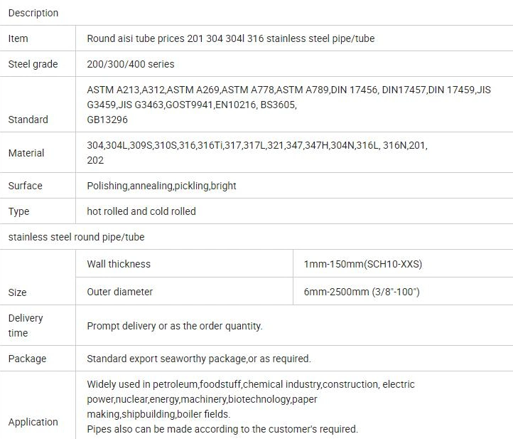 Spot Supply Prime Quality ASTM 201 202 304 309 310 316 2205 2101 253mA 254smo Incoloy 800 Monel 400 8K/2b/Ba Round Seamless Stainless Steel Pipe for Building